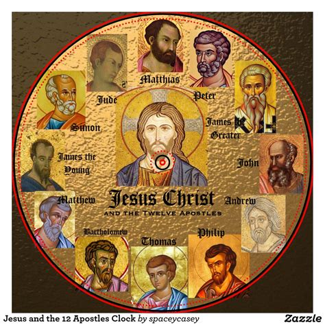 the twelve apostles are the twelve zodiacs